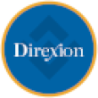 Semicon Bull 3X ETF