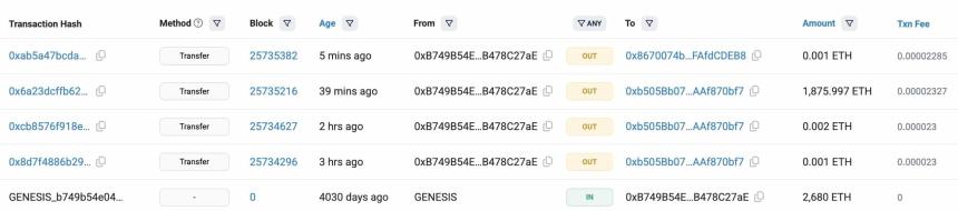 EthereumETH
