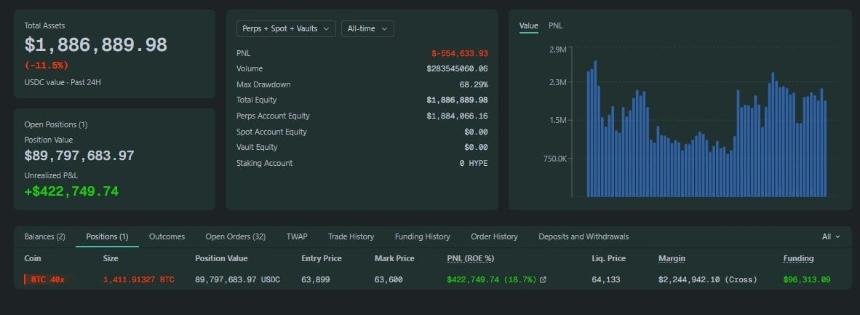 Bitcoin whale