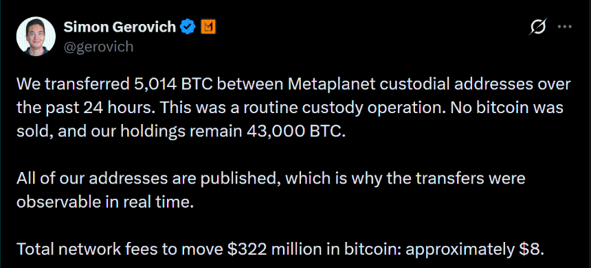 Metaplanet转移3.22亿美元比特币至自有托管钱包，交易者无需担忧抛售